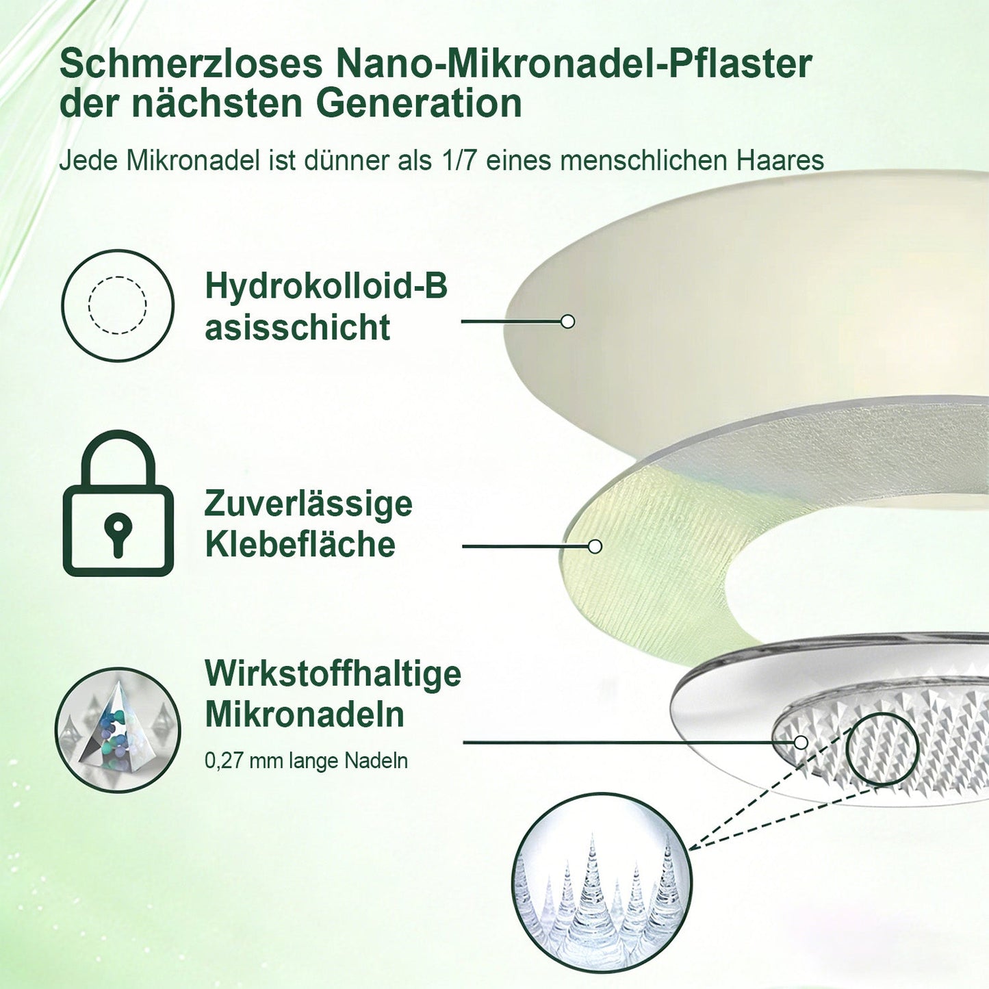 Herzlichen Glückwunsch! Sie haben ein exklusives 𝐆𝐞𝐞𝐋𝐞𝐦𝐨𝐧® Angebot freigeschaltet! Als Dankeschön für Ihre Bestellung erhalten Sie heute zusätzlich 30 % Rabatt. Sichern Sie sich jetzt dieses zeitlich begrenzte Angebot.