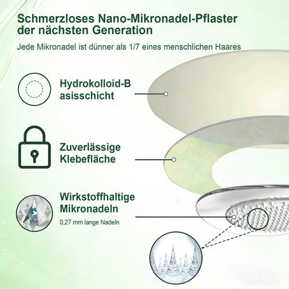 Herzlichen Glückwunsch! Sie haben ein exklusives 𝐆𝐞𝐞𝐋𝐞𝐦𝐨𝐧® Angebot freigeschaltet! Als Dankeschön für Ihre Bestellung erhalten Sie heute zusätzlich 30 % Rabatt. Sichern Sie sich jetzt dieses zeitlich begrenzte Angebot.