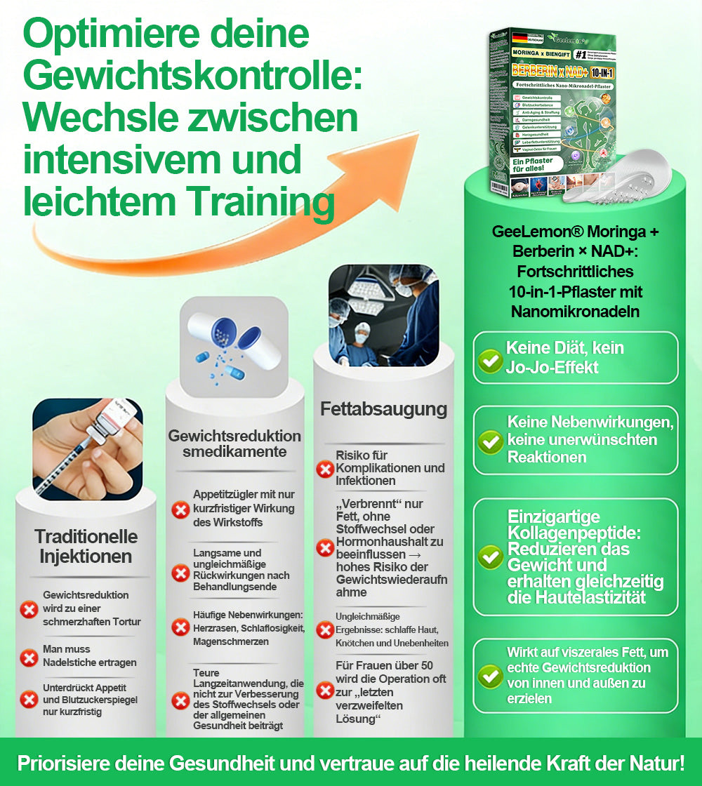 Herzlichen Glückwunsch! Sie haben ein exklusives 𝐆𝐞𝐞𝐋𝐞𝐦𝐨𝐧® Angebot freigeschaltet! Als Dankeschön für Ihre Bestellung erhalten Sie heute zusätzlich 30 % Rabatt. Sichern Sie sich jetzt dieses zeitlich begrenzte Angebot.