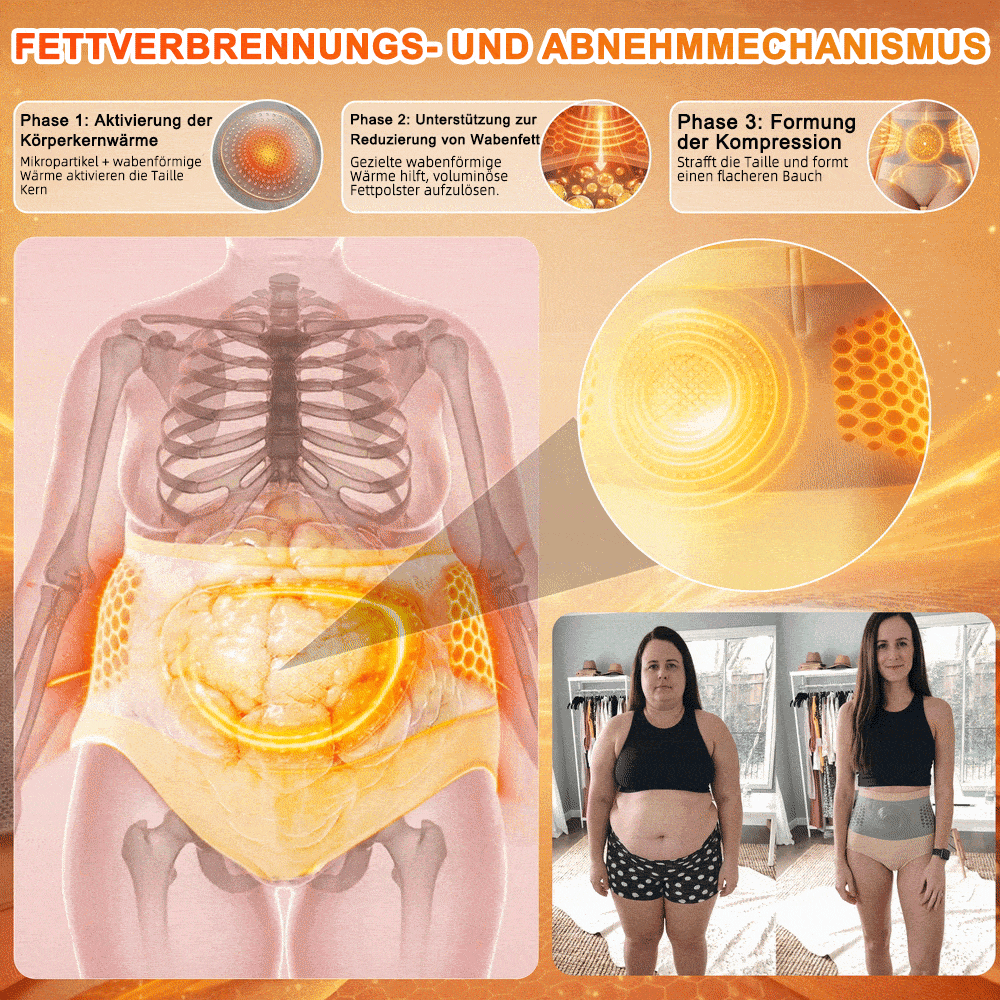 👙 Offizieller Markenstore | Von𝐮𝐭𝐫𝐢® 2026 Moringa & Berberin 4-in-1 Mikropartikel Sculpting & Fettverbrennende Shorts